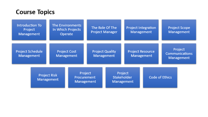 course topics